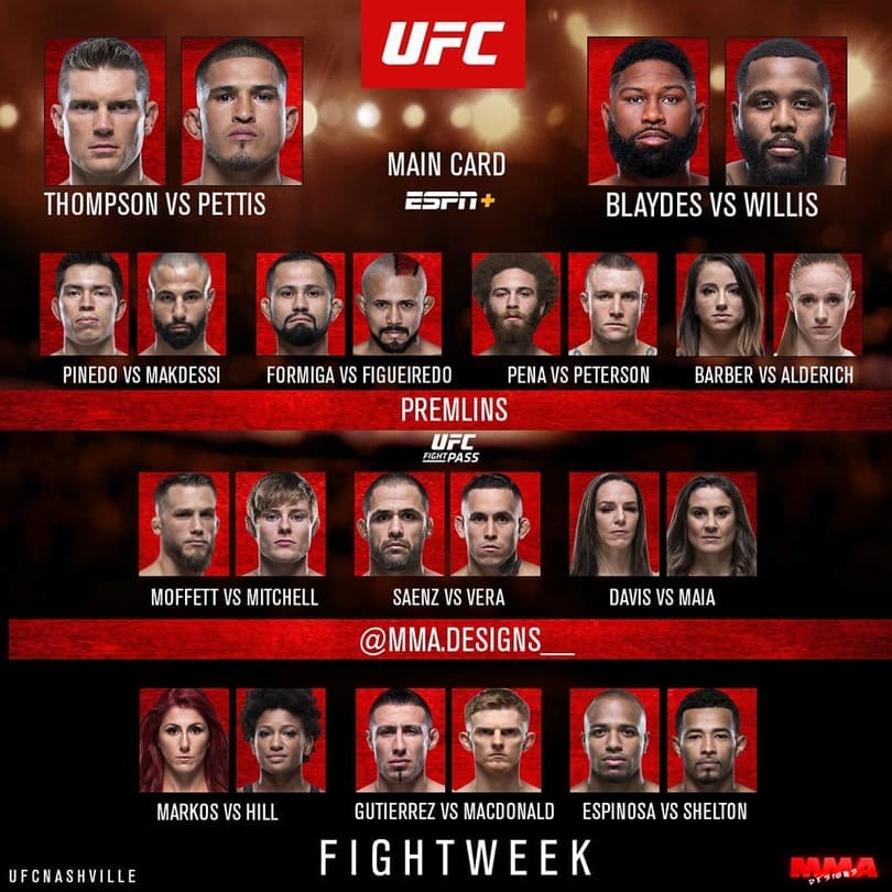 TRỰC TIẾP UFC Fight Night 148: Stephen Thompson vs. Anthony Pettis TRỰC TIẾP UFC Fight Night 148: Stephen Thompson vs. Anthony Pettis